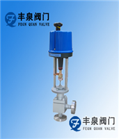 電子式電動角形高壓調(diào)節(jié)閥